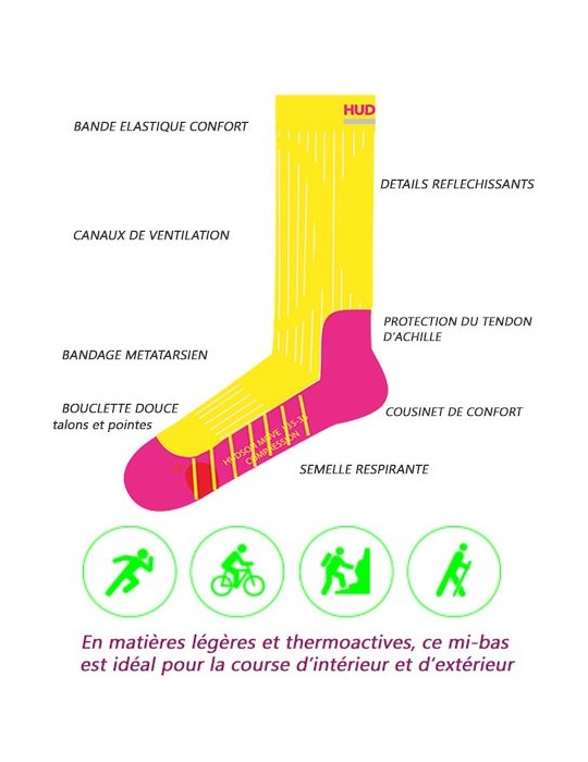Chaussettes thermo respirante Femmes MOVE COMPRESSION Hudson