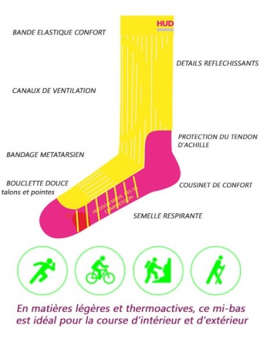 Chaussettes sport Hommes MOVE COMPRESSION Hudson 2