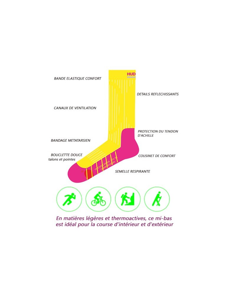 Chaussettes compression Hommes MOVE COMPRESSION