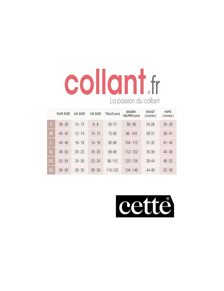 La robe modelante minceur de Cette sur collant.fr