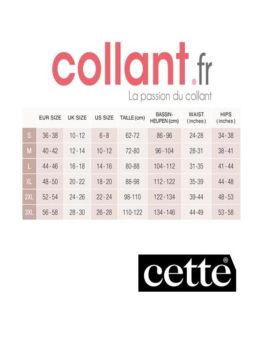 La robe modelante minceur de Cette sur collant.fr